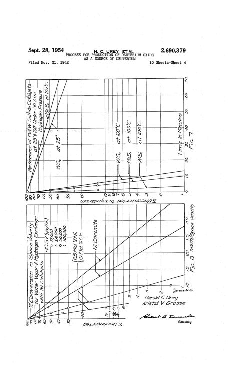urey-fig10