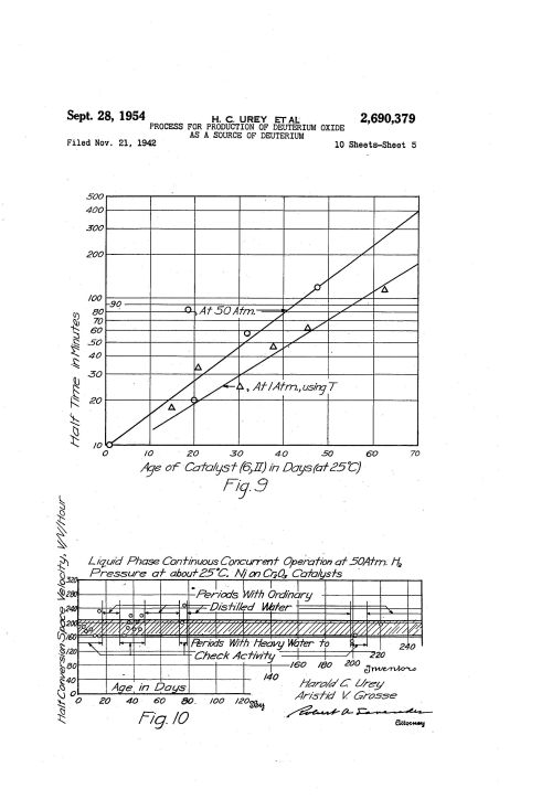 urey-fig11