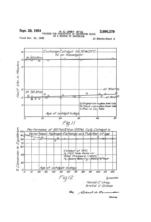 urey-fig12