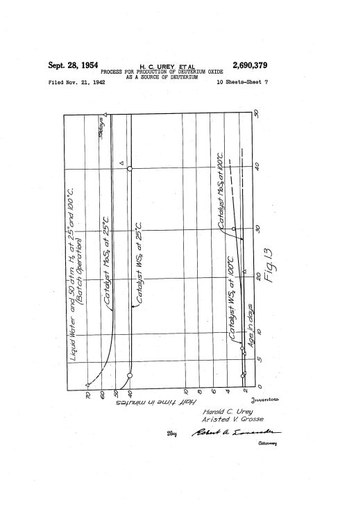 urey-fig13
