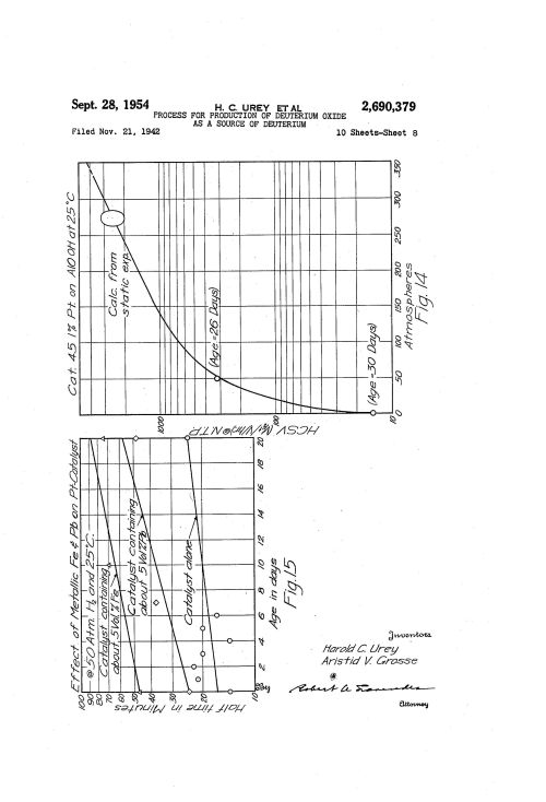 urey-fig14