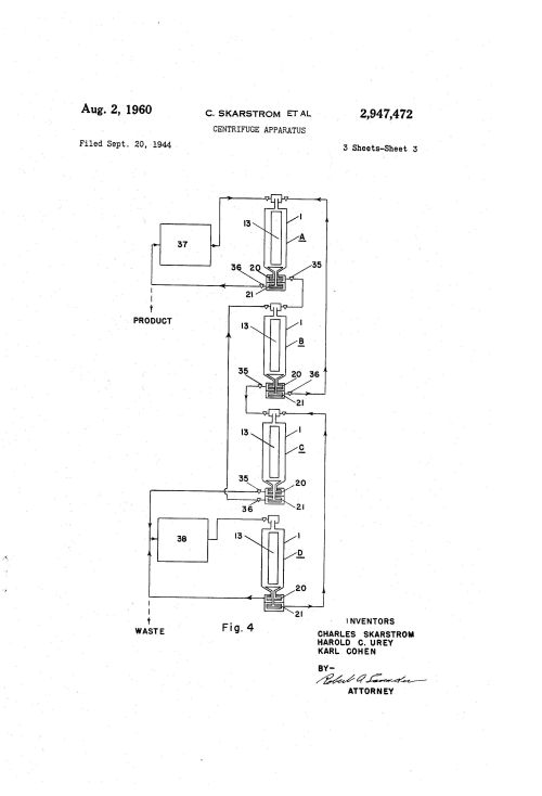 urey-fig23