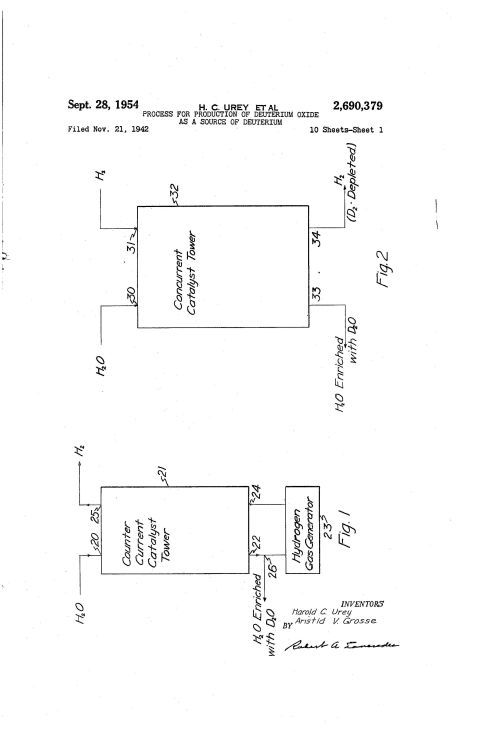 urey-fig7