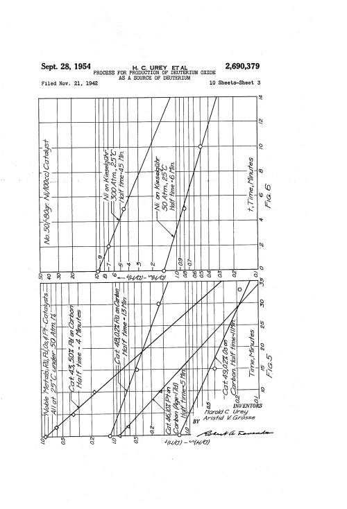 urey-fig9